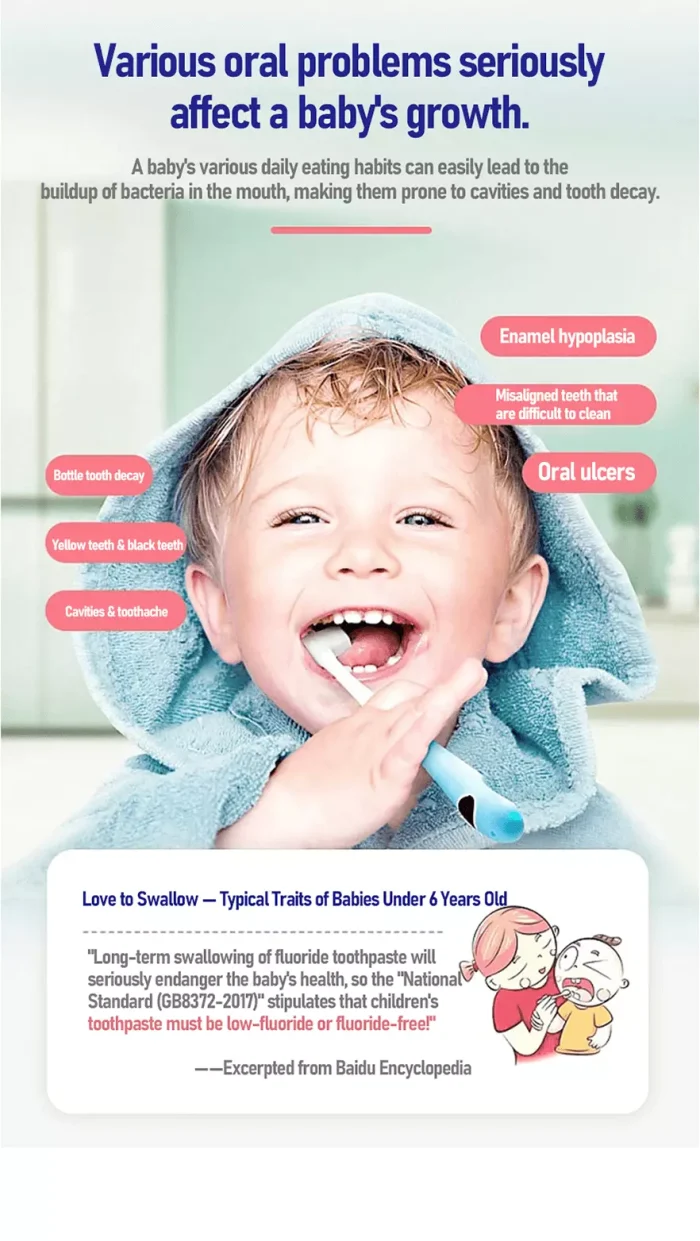 Common children's oral problems like cavities and ulcers – why choose fluoride-free probiotic toothpaste for safe swallow, private label OEM Common children's oral problems like cavities and ulcers – why choose fluoride-free probiotic toothpaste for safe swallow, private label OEM