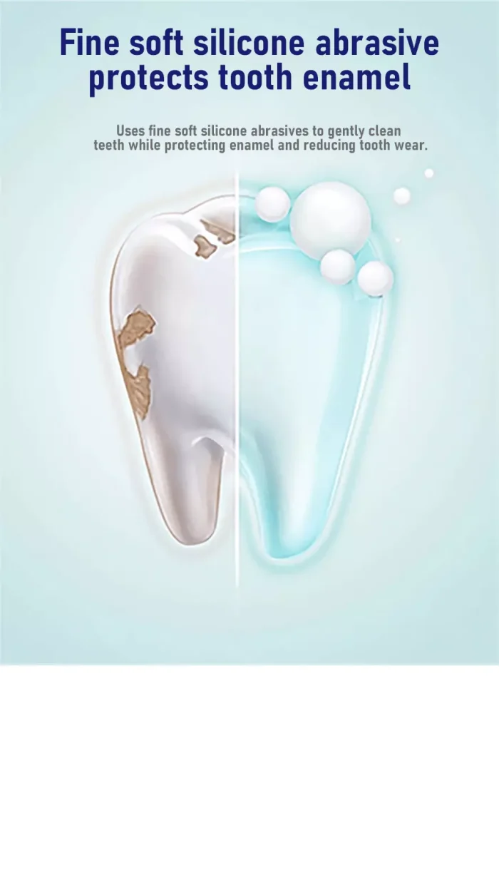 Fine soft silica abrasives in probiotic kids toothpaste protect enamel – anti-cavity fluoride-free private label option from China factory Fine soft silica abrasives in probiotic kids toothpaste protect enamel – anti-cavity fluoride-free private label option from China factory
