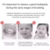 Low RDA relative dentin abrasivity comparison chart showing gentle cleaning for primary baby teeth enamel Low RDA relative dentin abrasivity comparison chart showing gentle cleaning for primary baby teeth enamel