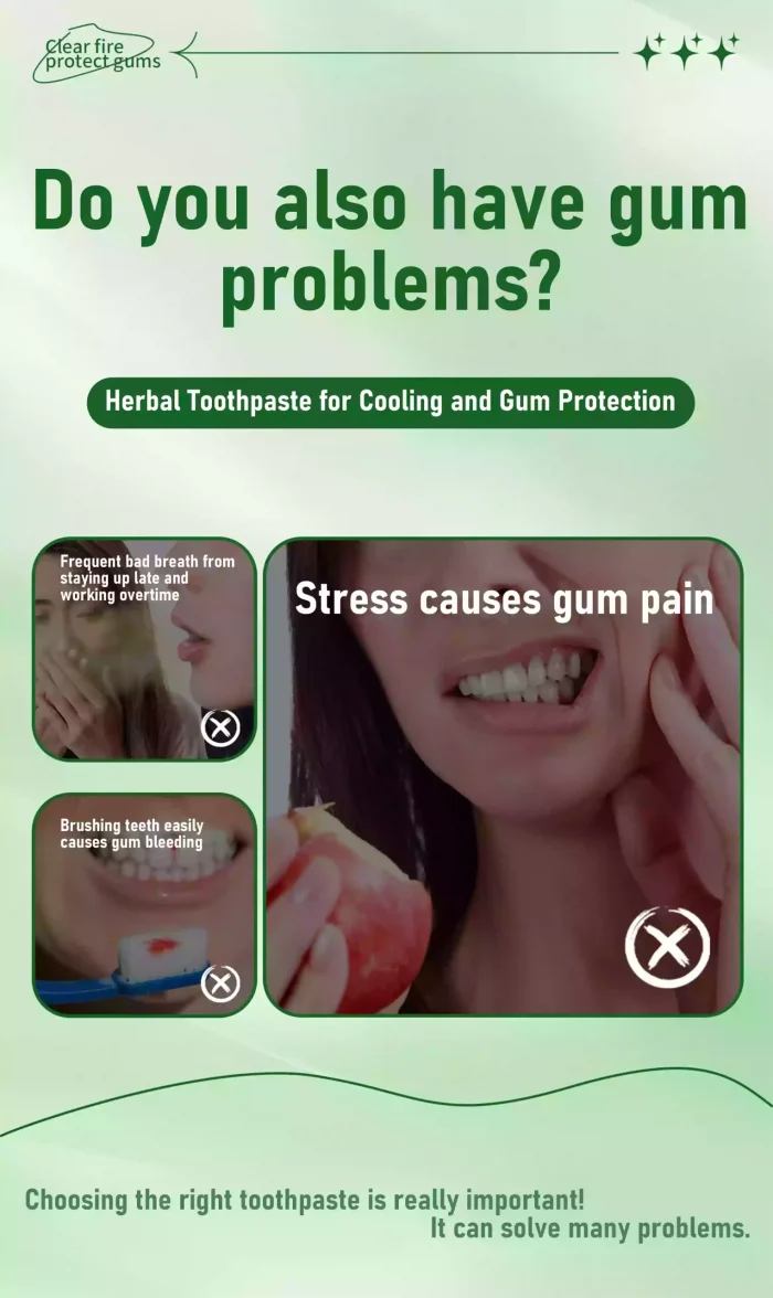 Gum Care Toothpaste