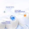 Oral antiseptic gel with a convenient applicator for targeted use Oral antiseptic gel with a convenient applicator for targeted use