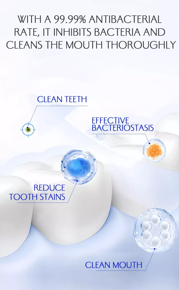 Oral antiseptic gel with a convenient applicator for targeted use Oral antiseptic gel with a convenient applicator for targeted use