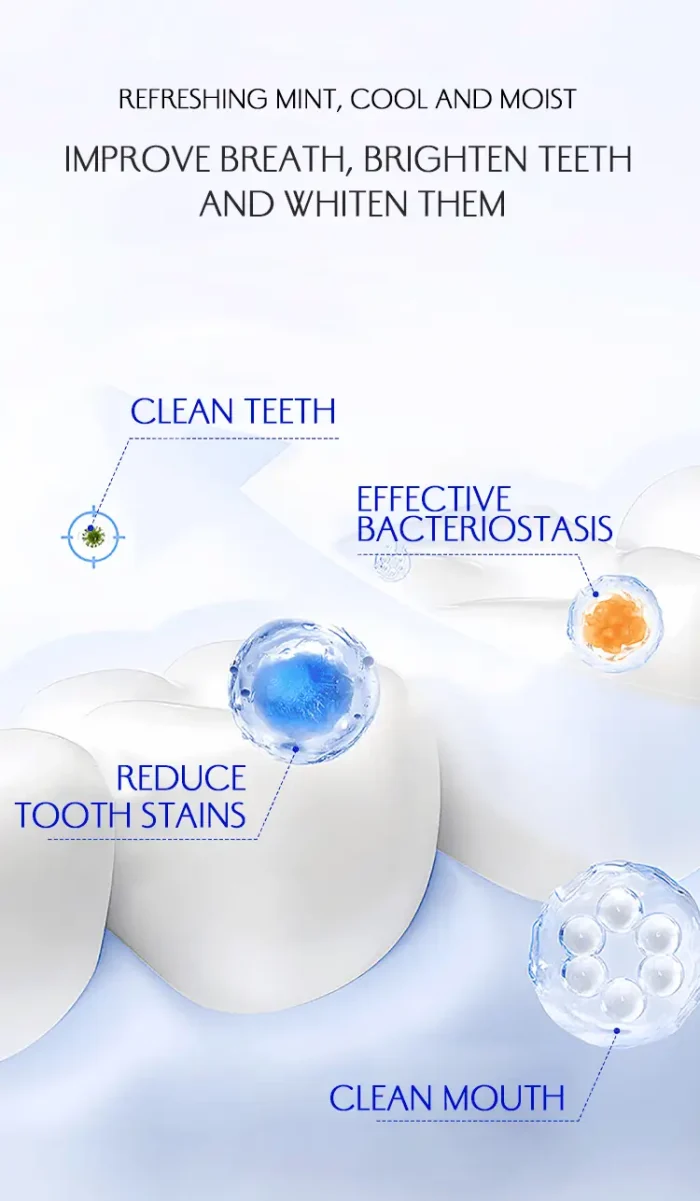 Clean room facility for probiotic handling in professional toothpaste OEM/ODM factory – ISO 22716 and GMP certified Clean room facility for probiotic handling in professional toothpaste OEM/ODM factory – ISO 22716 and GMP certified