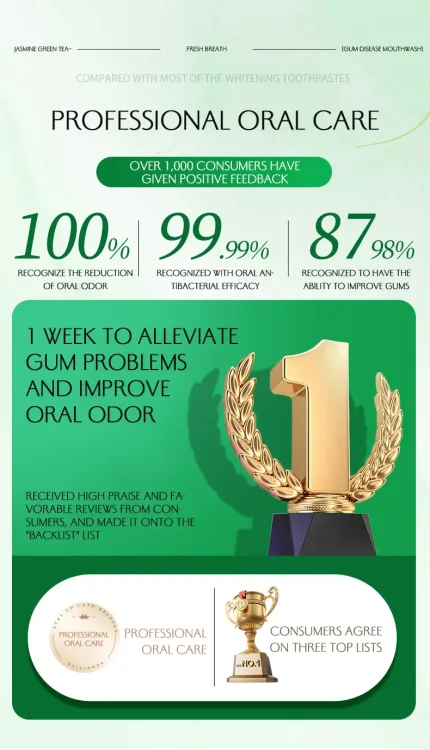 Alcohol-Free Jasmine Green Tea Gum Care Mouthwash - Natural Probiotic for 12-Hour Fresh Breath & Gum Health