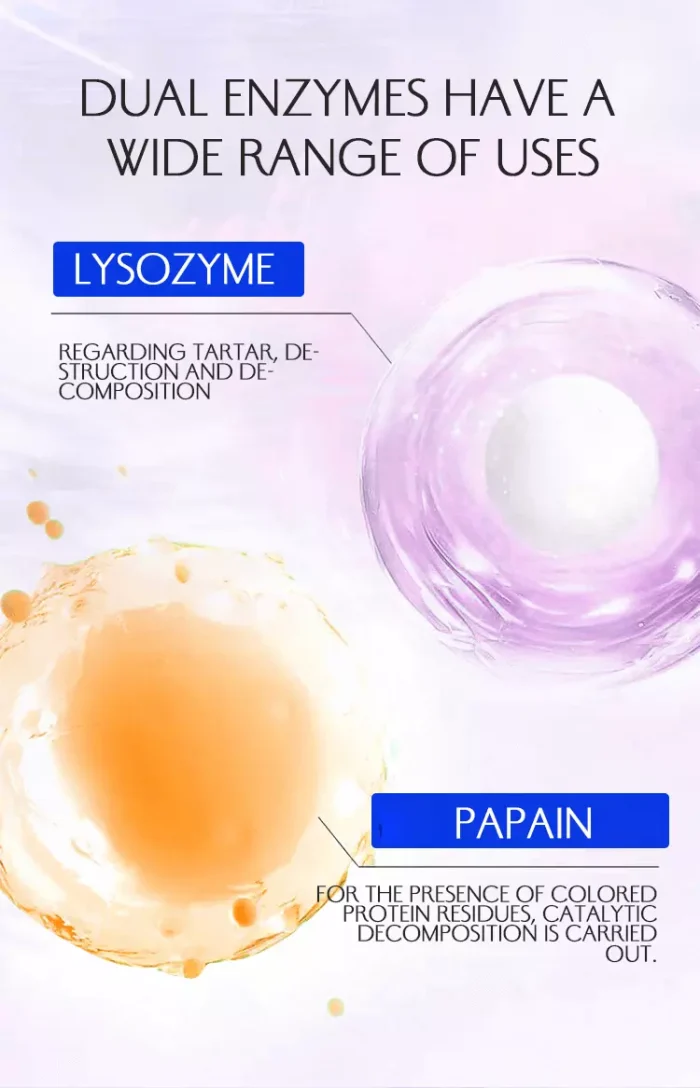 Free sample kit of SP-4 private label whitening toothpaste – low MOQ OEM service from Guangzhou factory Free sample kit of SP-4 private label whitening toothpaste – low MOQ OEM service from Guangzhou factory