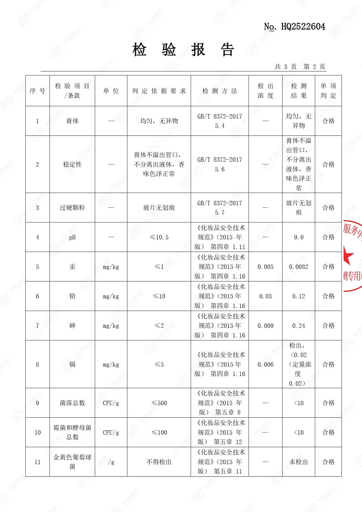 Fresh Breath Whitening Toothpaste - Quality Control and GMP Inspection Report