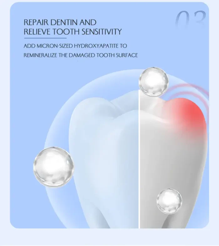 Hydroxyapatite in anti-sensitivity toothpaste helps repair enamel and reduce tooth sensitivity Hydroxyapatite in anti-sensitivity toothpaste helps repair enamel and reduce tooth sensitivity