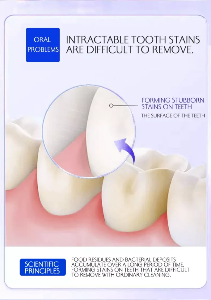 ISO 22716 GMP, FDA registered, and SGS certified badges for whitening toothpaste OEM manufacturer Guangzhou China ISO 22716 GMP, FDA registered, and SGS certified badges for whitening toothpaste OEM manufacturer Guangzhou China