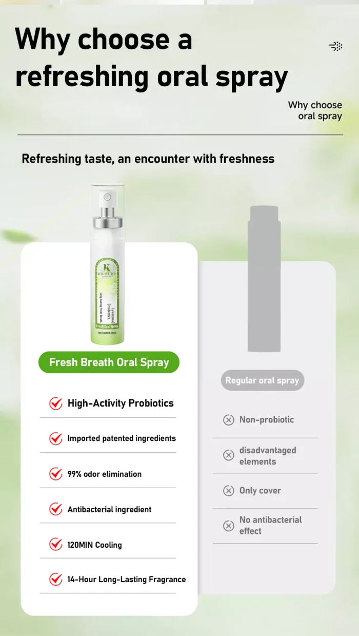 OEM mouth spray customization options for global brands OEM mouth spray customization options for global brands