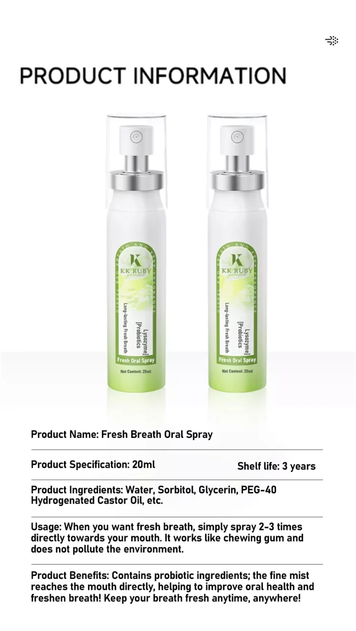 Quality control testing for antibacterial oral spray effectiveness Quality control testing for antibacterial oral spray effectiveness