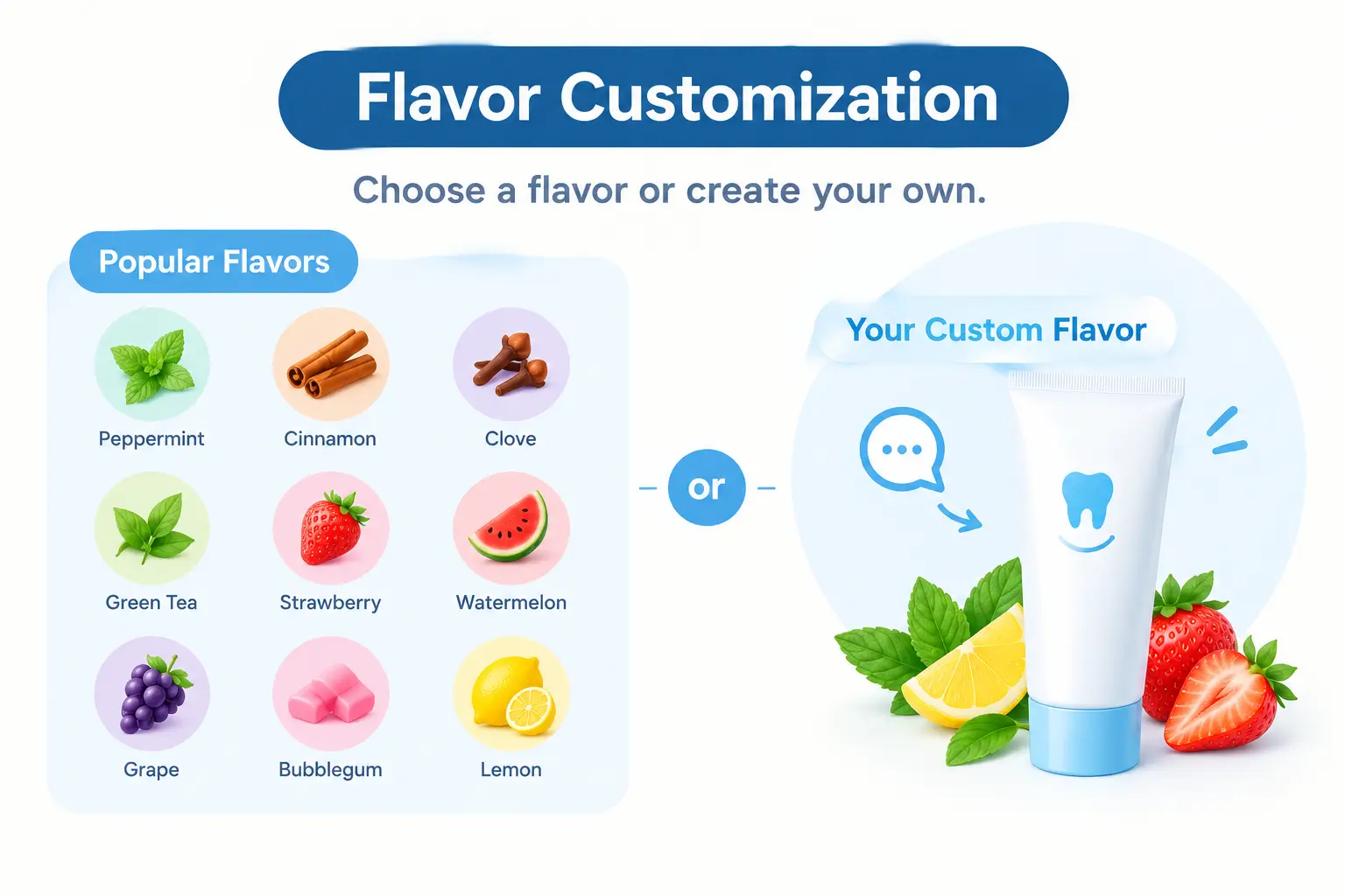 Toothpaste flavor and product customization range